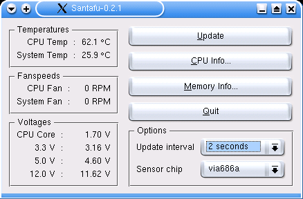 Snapshot of Santafu